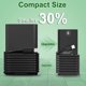 thumbnail image 2 of Cargador USB-C E ERSY 65W 100-240V para Dell, 2 of 7