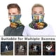 thumbnail image 4 of Pikmin Braga de Cuello Protección Solar - Bandana UV Refrescante para Ciclismo y Deportes al Aire Libre, Hombres y Mujeres, 4 of 6