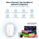 thumbnail image 2 of Extensor WiFi 6 Oaitree 2026 AX3000, amplificador de señal, 19000 pies², 2 of 6
