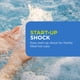 thumbnail image 5 of Hot Tub Start-Up Chlorine Shock FROG Jump Start, 1 paquete, 5 of 7