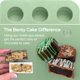 thumbnail image 3 of Molde para Pastel Benty Cakes de Silicona Verde sin BPA, 3 of 8