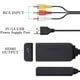 thumbnail image 4 of Cable HDMI a RCA, convertidor HDMI a RCA, adaptador de audio y video AV 3RCA CVBS compuesto a HDMI 1080P compatible con NTSC para HDTV, Apple TV, PC, portátil, Xbox, DVD, etc. (hembra a macho), 4 of 8