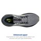 thumbnail image 4 of Zapatillas para correr Brooks Ghost 16 Primer/Gris/Lime para hombre, 4 of 6