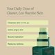 thumbnail image 2 of Bruma Facial Barefaced 120 ml Spray de Ácido Hipocloroso, 2 of 8