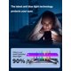 thumbnail image 5 of Protector de pantalla de privacidad compatible con PDDKISS para iPhone 16 Pro, 5 of 6