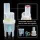 thumbnail image 3 of Nebulizer Inhaler Set Adult Child Atomization Mask Nebulizer Inhale Mask Healthcare Device Nebulizer for Drug Inhalation, 3 of 3