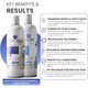 thumbnail image 3 of Lillian Ruff PRO Formula Berry Blue Brightening Dog Shampoo, 3 of 3