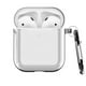 thumbnail image 1 of Carcasa Funda Tpu Silicona para Airpods 1 y 2 Gen, 1 of 2