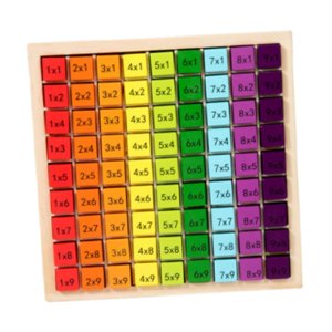 Bothyi - Juego De Mesa De Multiplicación Juegos De Tablas De Multiplicar Para Niños Niños