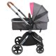 thumbnail image 3 of Coche Travel System F8006 Rosa, 3 of 8