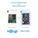 thumbnail image 4 of Placa madre Creality Upgrade Silent V4.2.7 para Ender 3 Pro, 4 of 6
