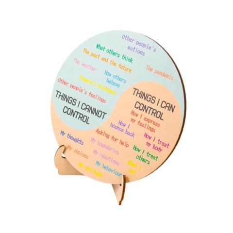 Magideal - Rueda De Emociones Con Soporte, Decoración De Escritorio De Oficina, Gráfico De Emociones, Gráfico De Ruedas De Sentimientos De Psicología De Las Emoc