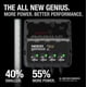 thumbnail image 2 of Cargador de baterías NOCO GENIUS2X4 de 4 bancos, 8 A, 6 V/12 V, automoción, 2 of 7