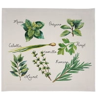 Tuyo Print - Set 4 Individuales Impermeables Hierbas