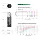 thumbnail image 5 of Batería EMB ER14505 3,6 V 2700 mAh Li-SOCl₂ AA 14500, paquete de 4, 5 of 8