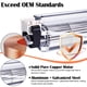 thumbnail image 5 of Kit de ventilador para chimenea Hiorucet GFK4B para calentador NDV4236I, 5 of 9