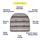 thumbnail image 5 of Cojín para silla Sweet Home Collection 43 × 41 cm (12 unidades), 5 of 6