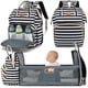 thumbnail image 1 of The Ultimate Mommy Bag: Changeable Crib, Large Capacity, Multi-functional Shoulder Bag for Mother and Baby, 1 of 5