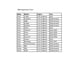 thumbnail image 2 of Herramienta de alineación CTA Tools 1806 para Ford 1.6L EcoBoost, 2 of 2