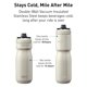 thumbnail image 5 of Botella de agua CamelBak Podium Steel Insulated 530 ml, 5 of 6