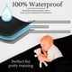 thumbnail image 4 of Manta CREW FLX 203 cm x 152 cm Impermeable Negro/Gris, 4 of 9