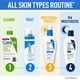 thumbnail image 3 of Limpiador facial CeraVe Hidratante Hidratante para Piel Seca, 355 ml, 3 of 6