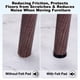 thumbnail image 5 of Uxcell Pies Niveladores para Muebles con Rosca, Niveladores de Patas Ajustables para Sillas de Escritorio M6, 5 of 6