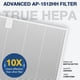 thumbnail image 5 of Juego de filtros de repuesto para purificador de aire Cabiclean AP-1512HH, 5 of 9