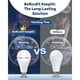 thumbnail image 3 of Ampolleta LED BoRccdit A19 E26 12 W 800 lm Pack de 8 para Emergencias, 3 of 3