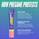 thumbnail image 2 of Prebase facial Youthforia Pregame Primer de protección diaria, 2 of 7