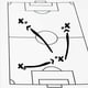 thumbnail image 4 of Notebook Soccer Innovations para entrenadores con diagrama de campo completo, 4 of 5