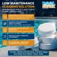 thumbnail image 4 of Tabletas de Cloro para Piscina Pool Shark | Tabletas de 3 pulgadas | 9 kg | Liberación lenta, 90% de cloro activo | Químicos para piscinas enterradas, elevadas, de agua salada, spa y jacuzzi, 4 of 8