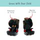 thumbnail image 3 of Silla Auto Butaca Grow With You Ct Ace Black, 3 of 8