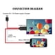 thumbnail image 3 of Cable Adaptador Hdtv Compatible Con S3/s4/s5/note2/3, 3 of 3