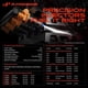 thumbnail image 2 of Inyector de Combustible APremium 0280158233 4 Orificios V6, 2 of 3