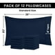 thumbnail image 3 of Fundas de almohada Utopia Bedding estándar de 20 x 26 cm, paquete de 12 unidades, color azul marino, 3 of 3