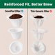 thumbnail image 3 of Filtros De Café Desechables Papel 200 Unidades, 3 of 6