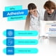 thumbnail image 5 of Toallitas removedoras de adhesivo Safe n' Simple, 50 unidades, grandes, no pican, 5 of 8