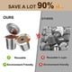 thumbnail image 2 of Tazas y cápsulas de café K reutilizables para Keurig FAQQMCVY de acero inoxidable, 2 of 4