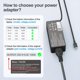 thumbnail image 4 of Cargador USB‑C ROAYEWEY 100 W Adaptador de Corriente, 4 of 8