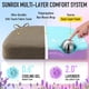 thumbnail image 2 of Almohada SUNROX Cojines para Silla de Espuma Viscoelástica con Gel Refrescante - Pack de 4, 2 of 7