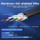 thumbnail image 3 of 1,5 Mts. Cat7 10gbps. Cable Red Lan Rj45 Plano/flat, 3 of 3