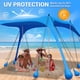 thumbnail image 2 of Carpa de playa LanSuper 335x305 cm con protección UPF 50+ y toldo de sombra, 2 of 7