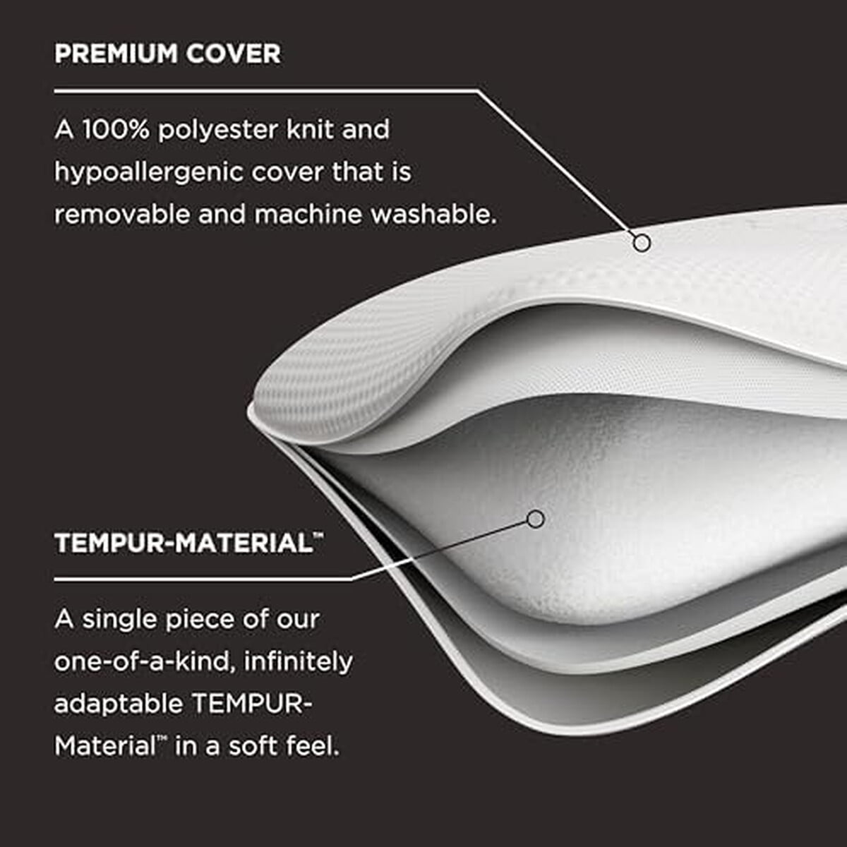 Almohada Tempurpedic Symphony Memory Foam Suave Soporte Cervical