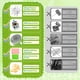 thumbnail image 2 of Gummy Candy Maker Sxmprail Levo con 1 molde para gomitas, color verde, 2 of 3