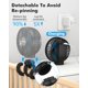 thumbnail image 3 of Ventilador para cochecito FRIZCOL, portátil, recargable, 6000 mAh, 30 horas, 3 of 7