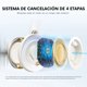 thumbnail image 4 of Audífonos Ovear Ear Noise Cancelling Space Pro Soundcore Bluetooth Blanco, 4 of 7