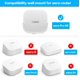 thumbnail image 5 of Soporte de pared para sistema WiFi doméstico eero Pro 6E, color blanco, 5 of 8