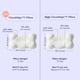 thumbnail image 4 of Almohada Mellow CloudAlign de Espuma Viscoelástica Ergonómica con Doble Altura, 4 of 9