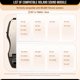thumbnail image 3 of Pedal de Hi‑Hat Heavy‑Duty Leconova compatible con Roland FD‑8, 3 of 7